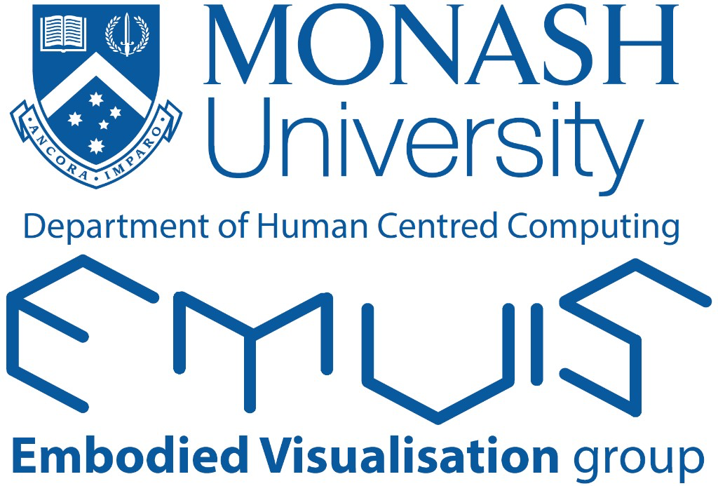 Monash University Embodied Visualisation Group